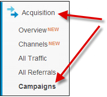 Google Analytics Campaigns